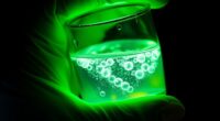chemical properties and dangers