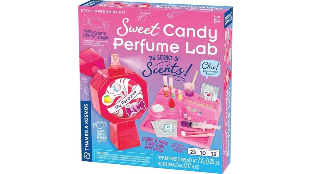 candy perfume making kit