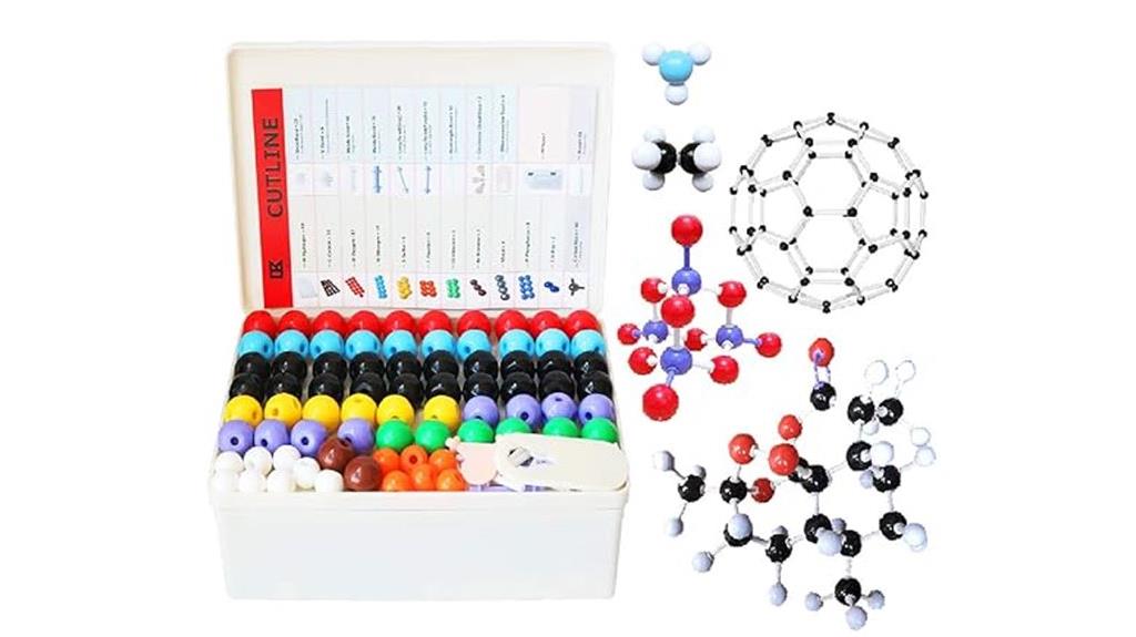 chemical model kit four hundred forty four