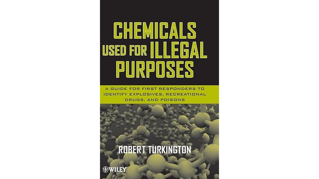 chemicals for illicit use