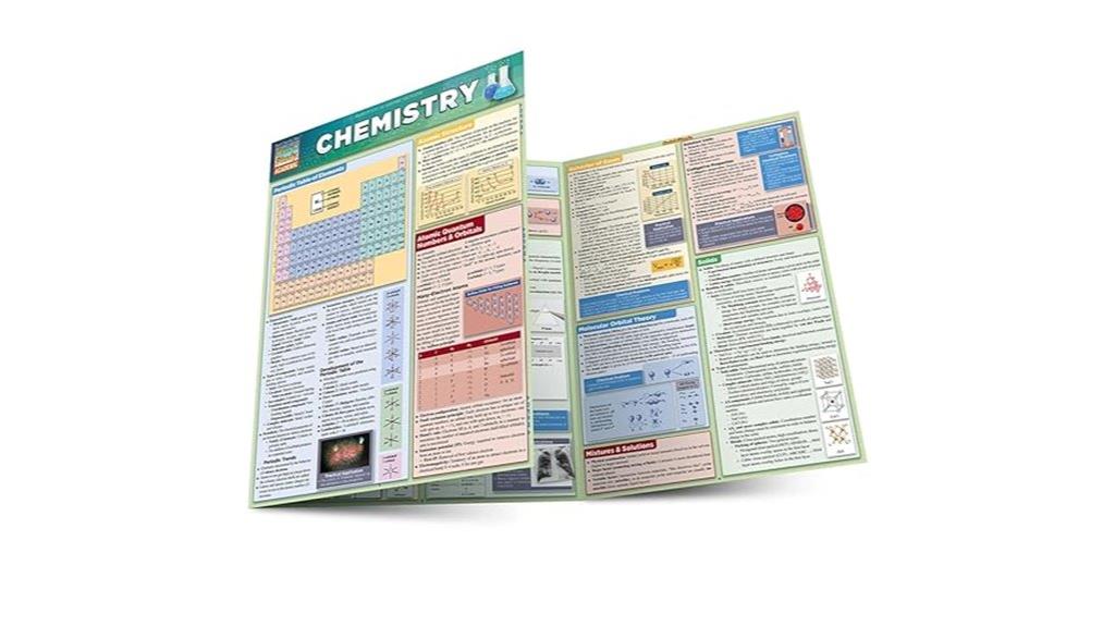 chemistry reference laminated guide