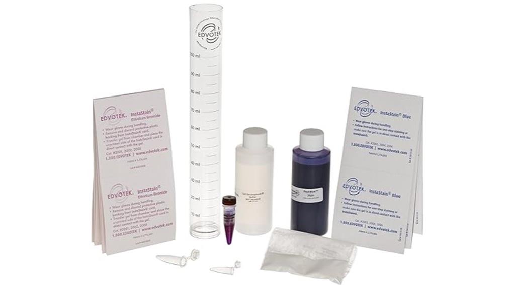 dna fingerprinting kit