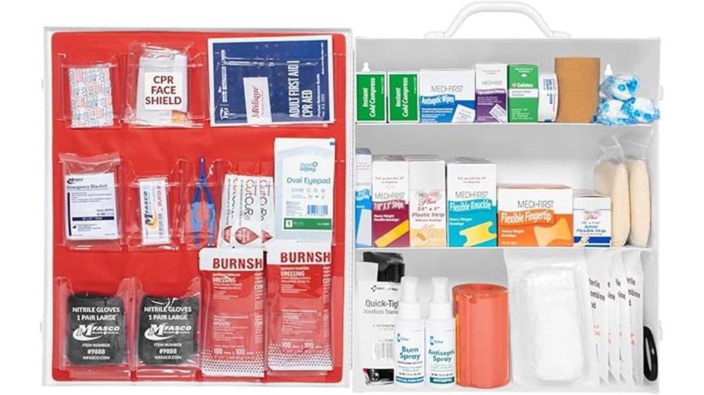 first aid cabinet standards