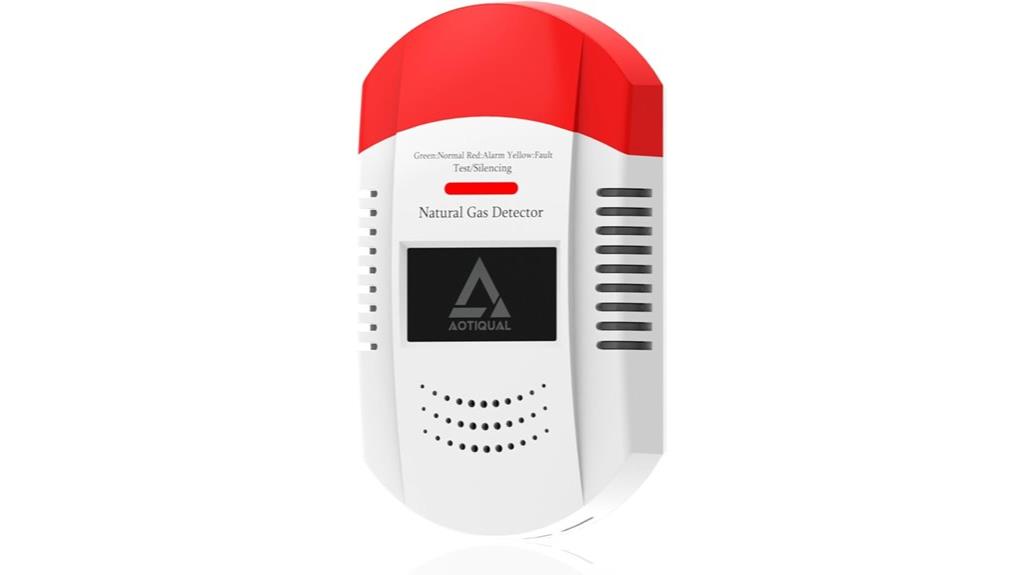 gas leak alarm with light