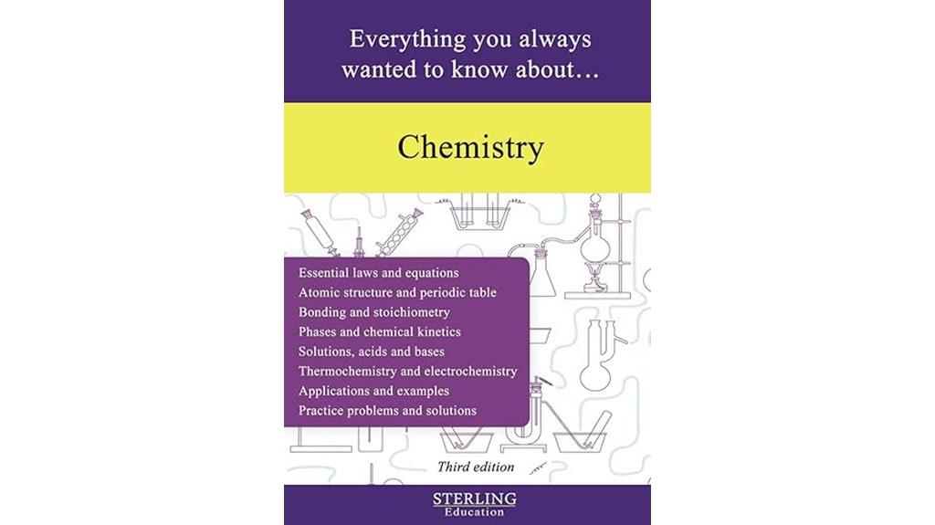 guide for independent chemistry learning