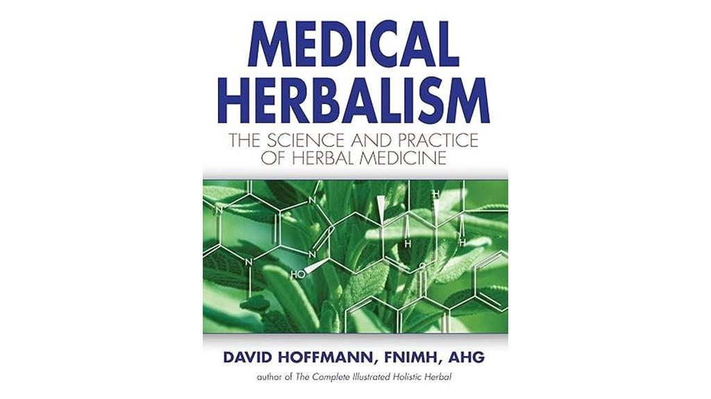 herbal medicine science principles