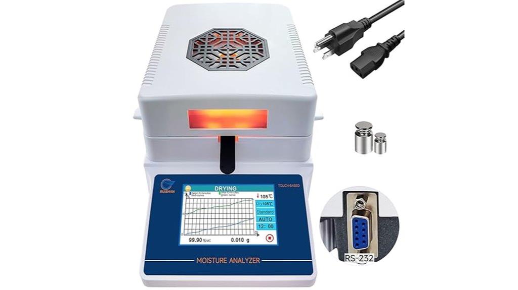 high temperature moisture analyzer