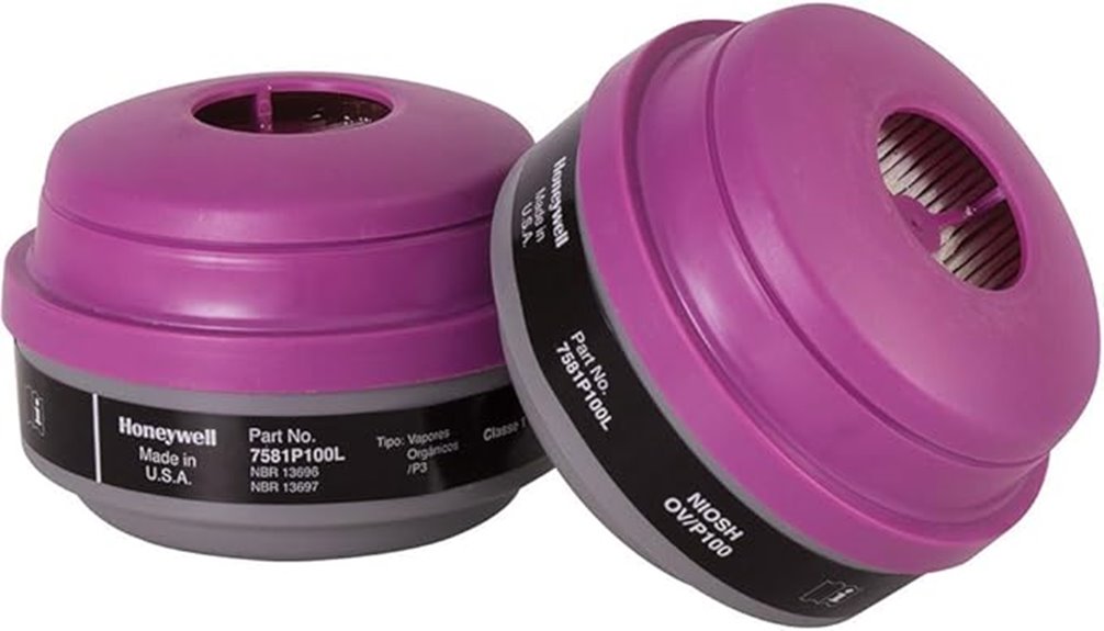 honeywell north p100 cartridges