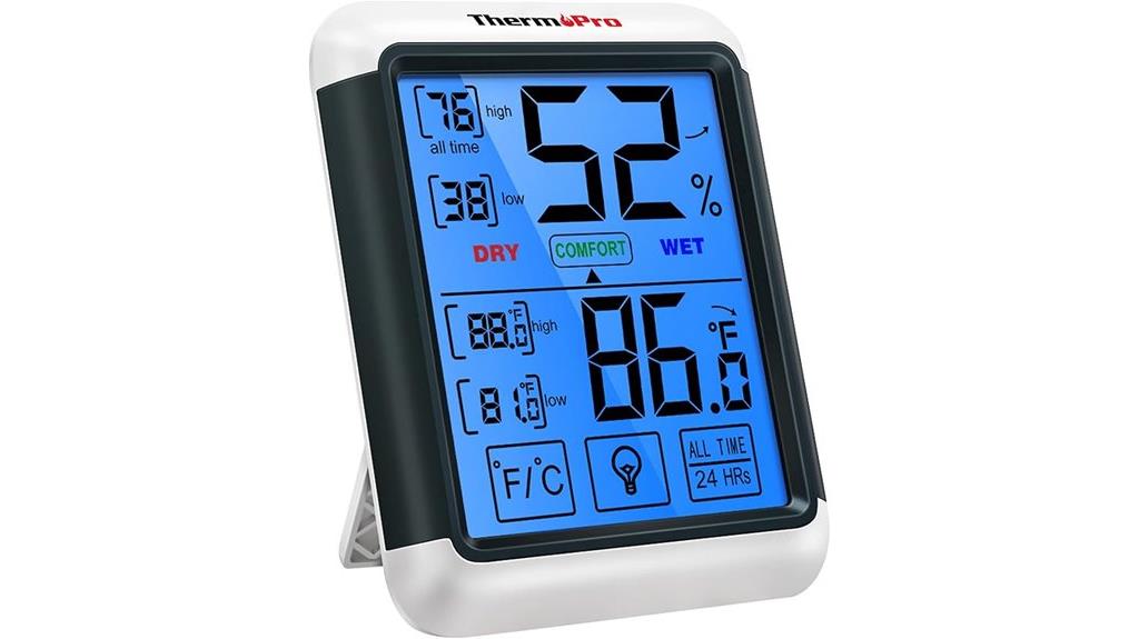 indoor temperature humidity monitor