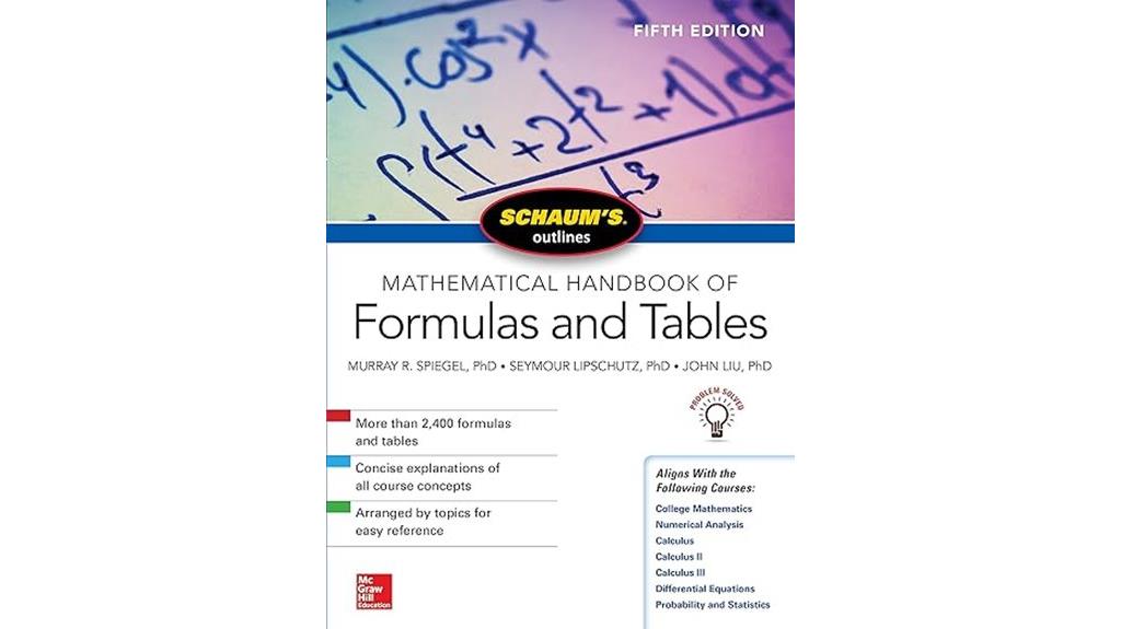 mathematical formulas reference guide