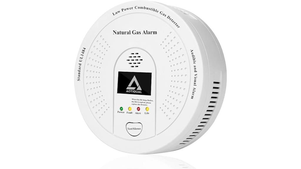 methane gas leak alarm