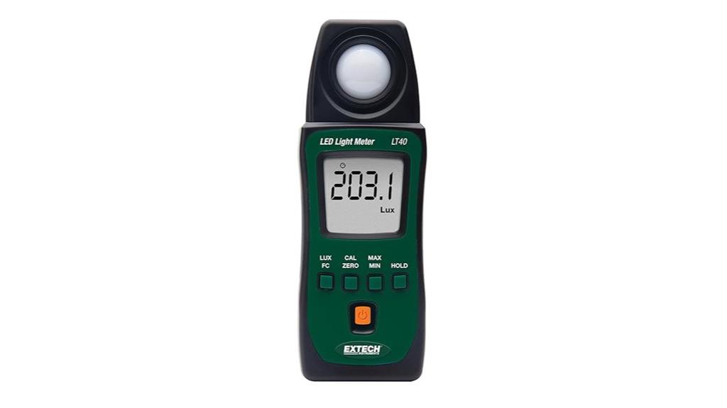 portable led light measurement