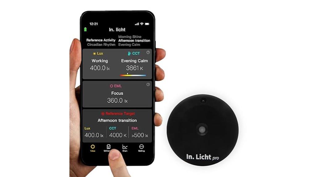 portable lighting measurement device