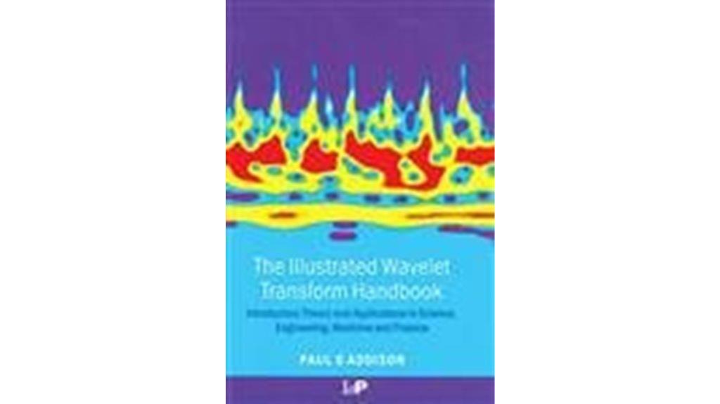 visual guide to wavelets