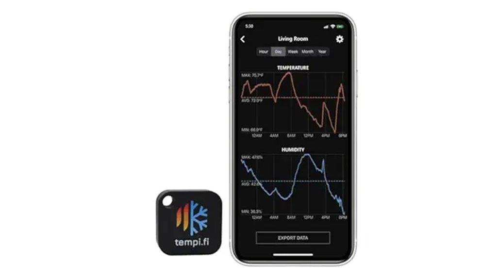 wireless bluetooth data logger