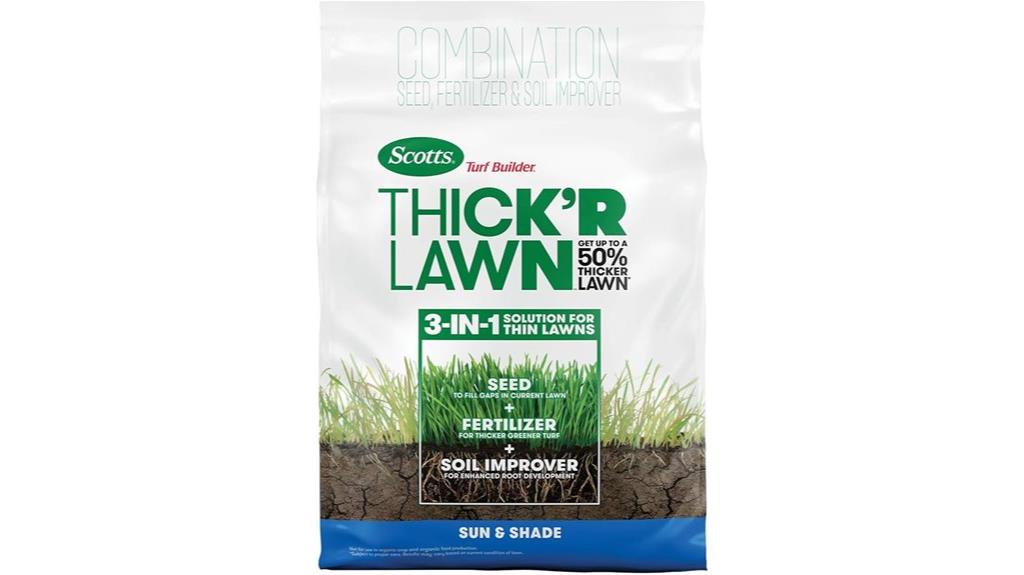 lawn fertilizer for shade