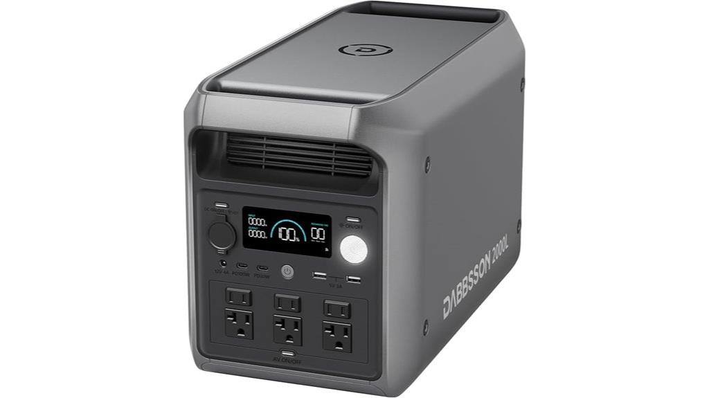 2025 solar generator capacity