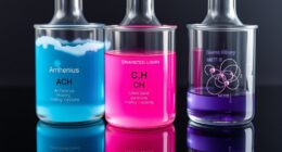 acid base theories comparison