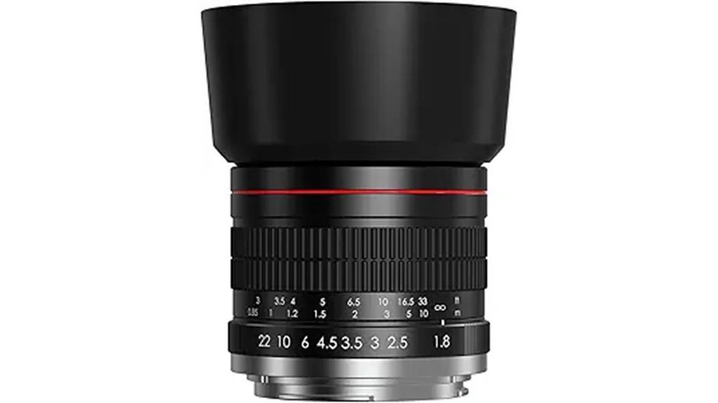 canon ef 85mm f1 8 lens