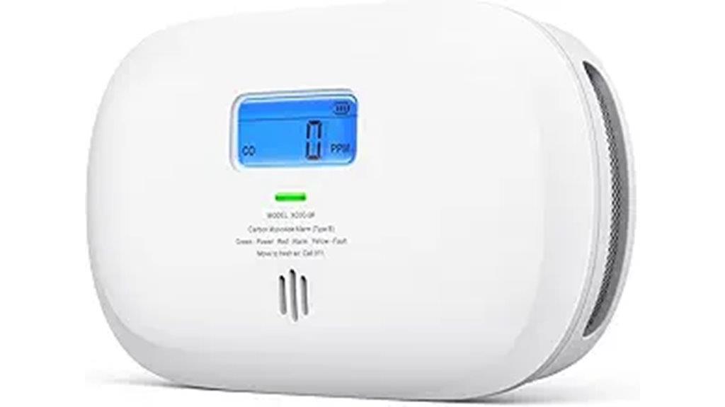 carbon monoxide detector pack