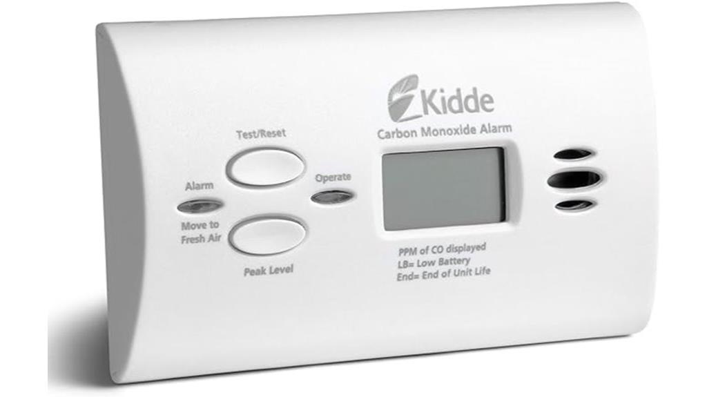 carbon monoxide detector with indicators