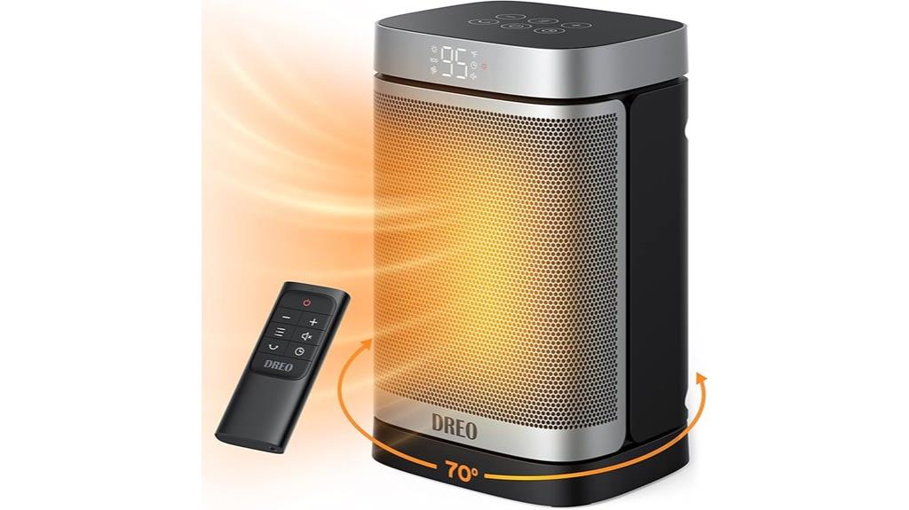 compact 1500w space heater