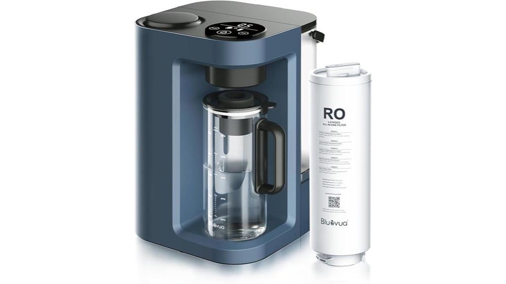 countertop uv reverse osmosis