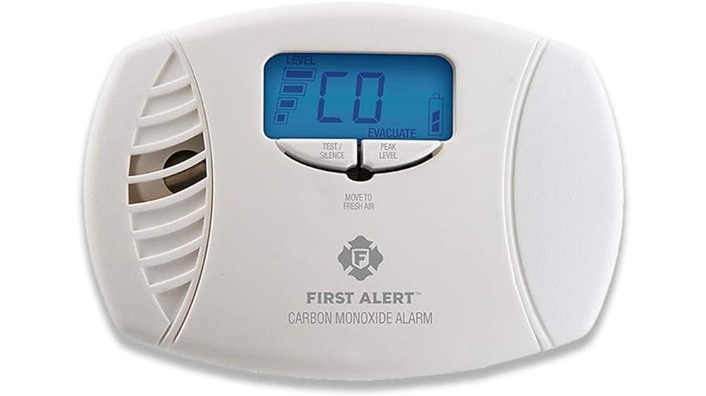 dual power plug in co detector