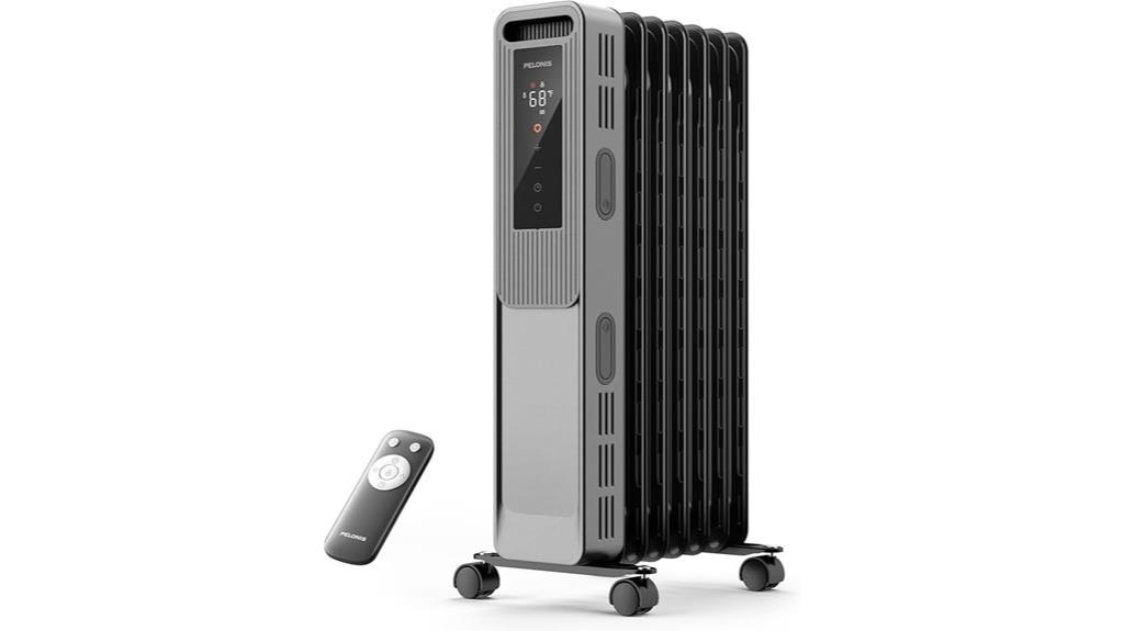 electric radiator with thermostat