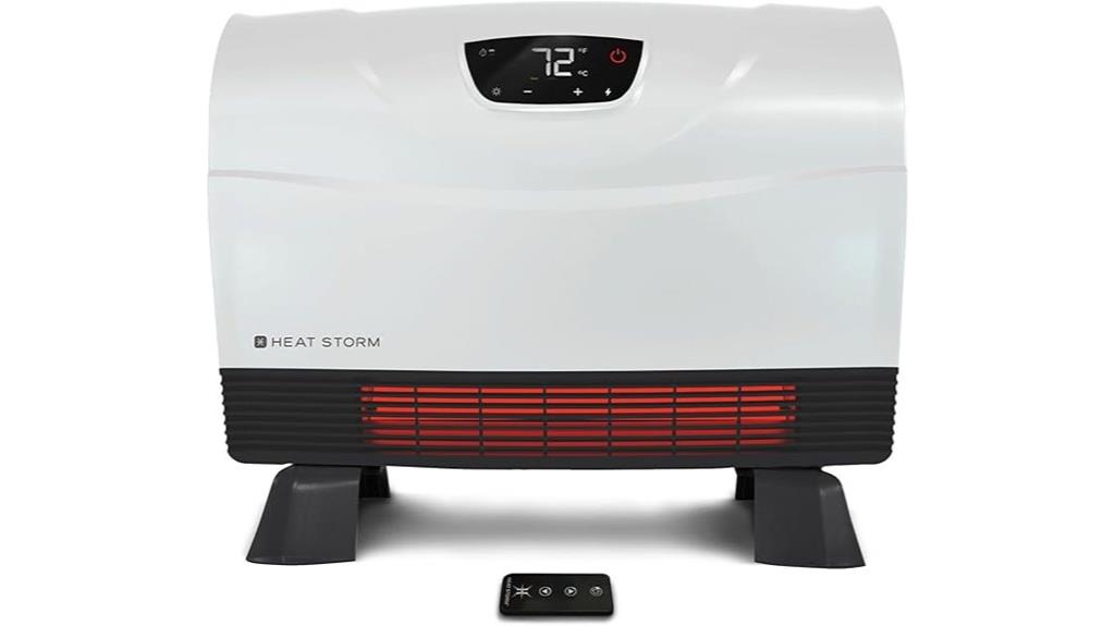 energy efficient infrared heater