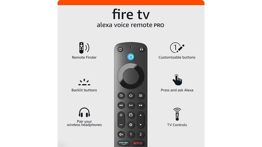 fire tv remote with alexa