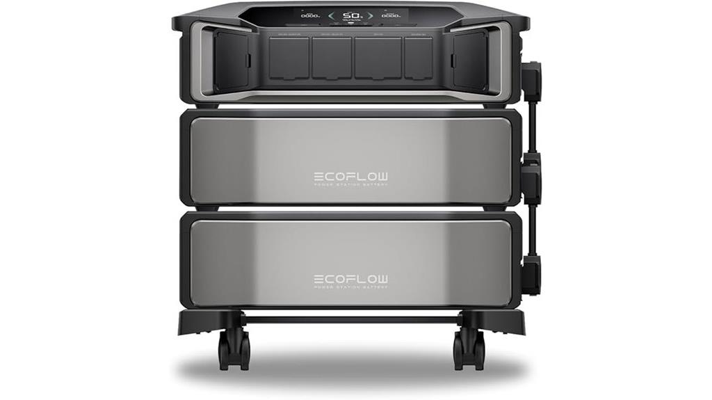 high capacity portable power station