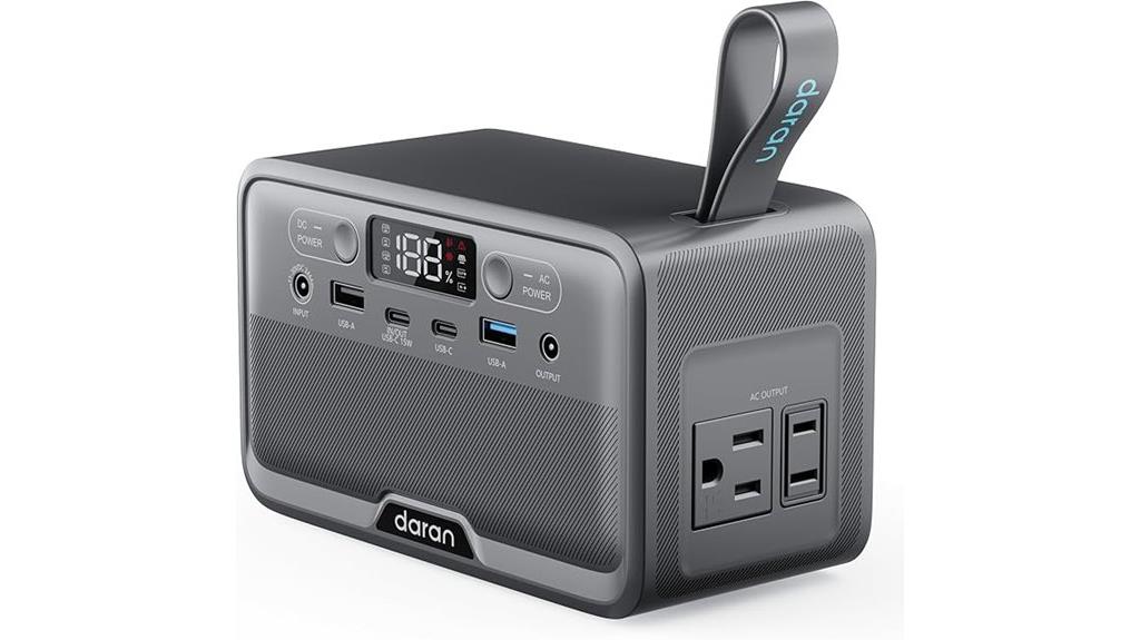 high capacity solar power