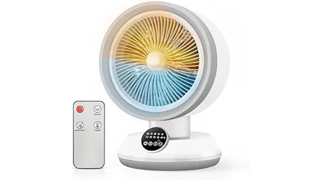 indoor heater fan combo