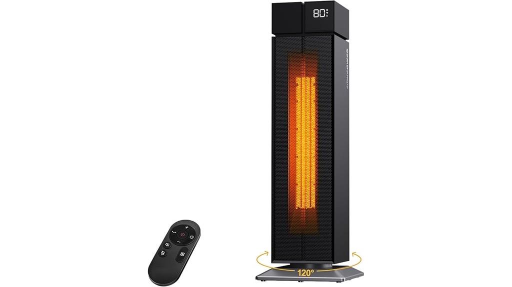 large electric room heater