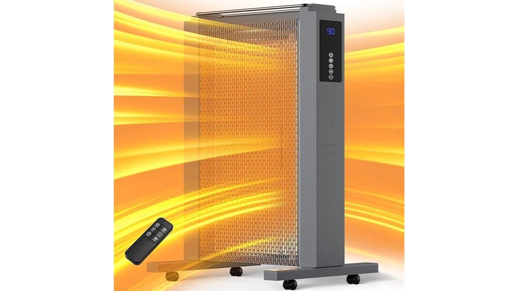 large room space heaters