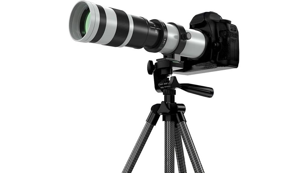 long range canon lens