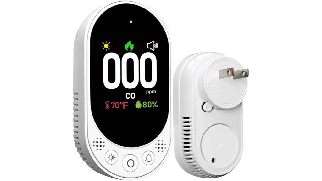 plug in co detector