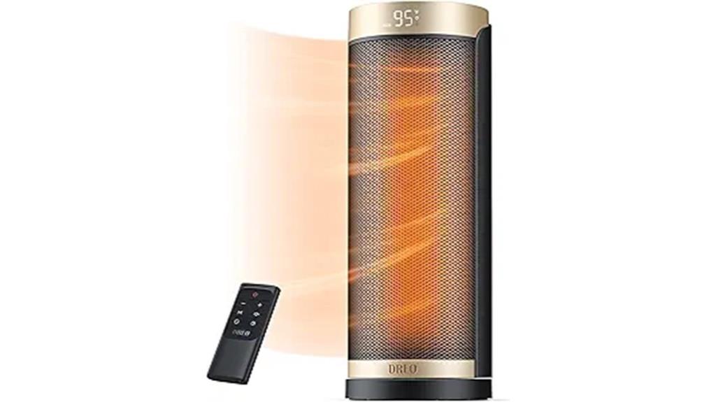 portable 1500w heater with thermostat