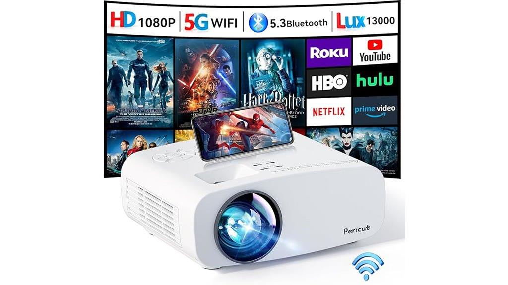 portable 4k 1080p projector
