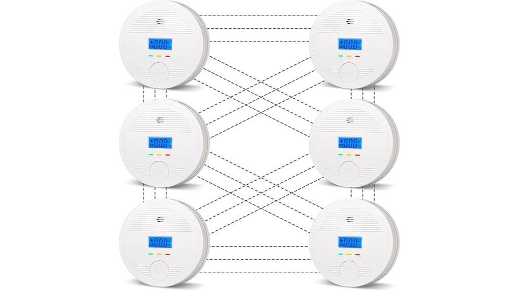 six interconnected safety alarms