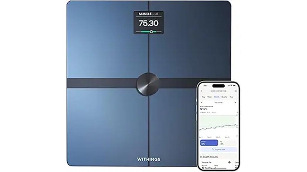 smart body composition scale
