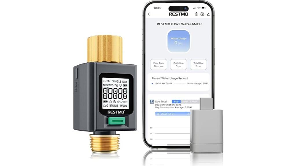 smart brass water meter
