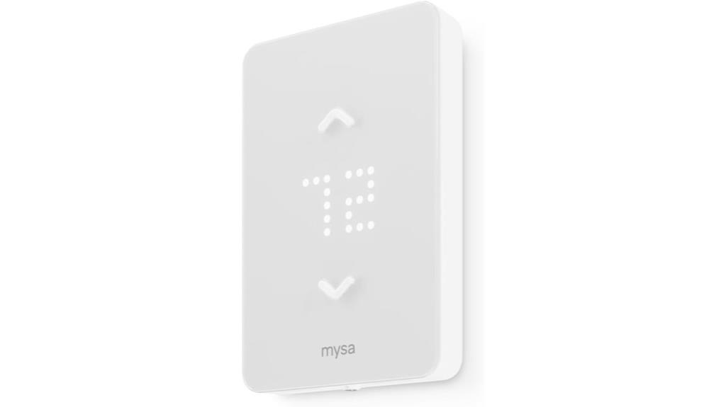 smart thermostat for heaters