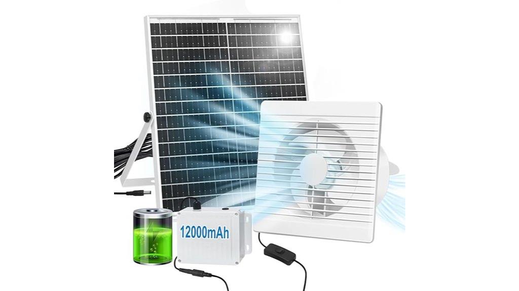 solar powered fan with cable