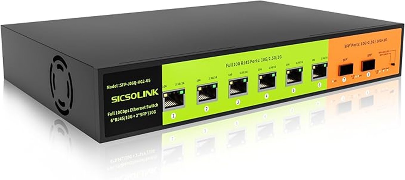 ten gigabit unmanaged switch