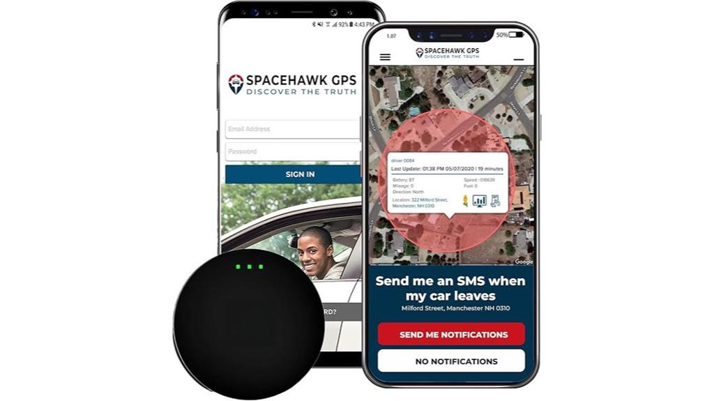 waterproof mini gps tracker