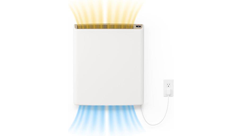 wi fi controlled wall heater