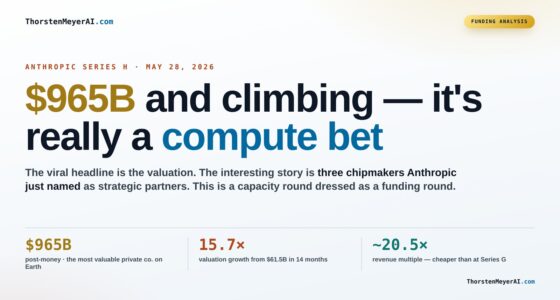 How a $965B Series H Is Reinforcing Anthropic’s Compute Capabilities